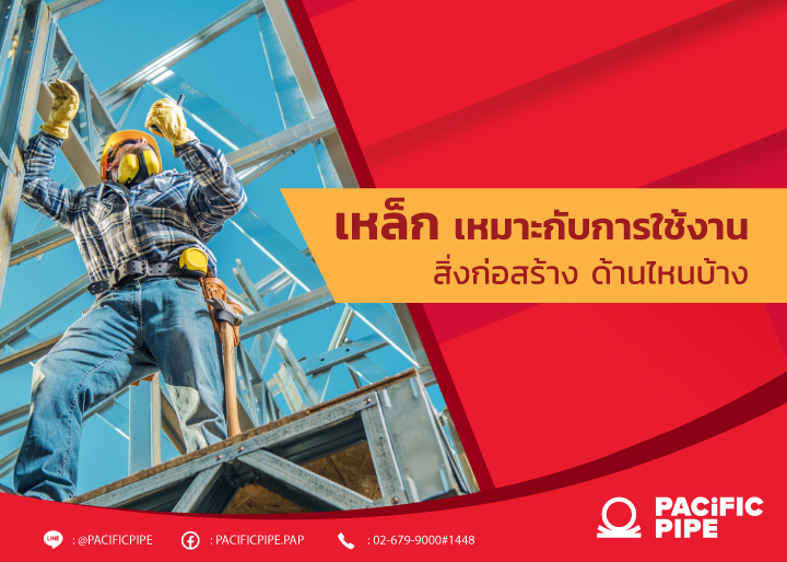 เหล็ก ลักษณะการใช้งาน