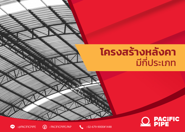 ประเภทโครงสร้างหลังคา